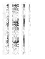 Образец документа 'Pasūtījumu uzskaite trīs gados - auditorijas darbs', 331.