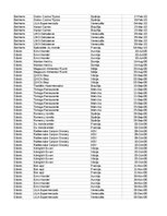 Образец документа 'Pasūtījumu uzskaite trīs gados - auditorijas darbs', 339.