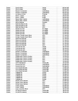 Образец документа 'Pasūtījumu uzskaite trīs gados - auditorijas darbs', 340.