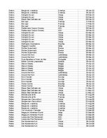 Образец документа 'Pasūtījumu uzskaite trīs gados - auditorijas darbs', 347.