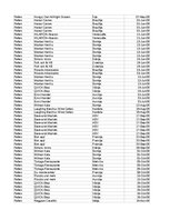 Образец документа 'Pasūtījumu uzskaite trīs gados - auditorijas darbs', 349.