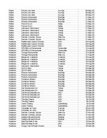 Образец документа 'Pasūtījumu uzskaite trīs gados - auditorijas darbs', 352.