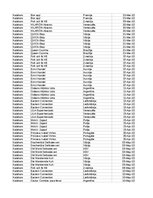 Образец документа 'Pasūtījumu uzskaite trīs gados - auditorijas darbs', 356.