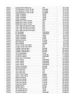 Образец документа 'Pasūtījumu uzskaite trīs gados - auditorijas darbs', 370.