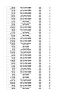 Образец документа 'Pasūtījumu uzskaite trīs gados - auditorijas darbs', 390.