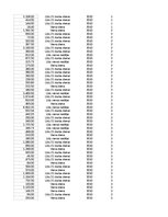 Образец документа 'Pasūtījumu uzskaite trīs gados - auditorijas darbs', 406.