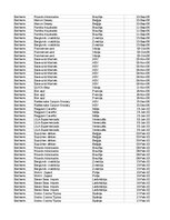 Образец документа 'Pasūtījumu uzskaite trīs gados - auditorijas darbs', 420.