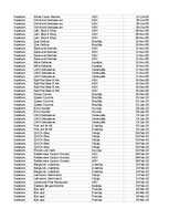 Образец документа 'Pasūtījumu uzskaite trīs gados - auditorijas darbs', 437.