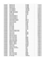 Образец документа 'Pasūtījumu uzskaite trīs gados - auditorijas darbs', 447.