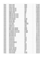 Образец документа 'Pasūtījumu uzskaite trīs gados - auditorijas darbs', 449.