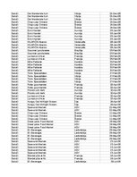 Образец документа 'Pasūtījumu uzskaite trīs gados - auditorijas darbs', 457.