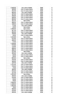 Образец документа 'Pasūtījumu uzskaite trīs gados - auditorijas darbs', 481.