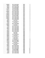 Образец документа 'Pasūtījumu uzskaite trīs gados - auditorijas darbs', 483.