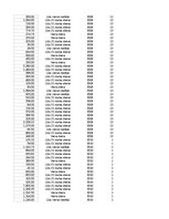 Образец документа 'Pasūtījumu uzskaite trīs gados - auditorijas darbs', 487.