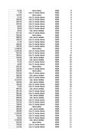 Образец документа 'Pasūtījumu uzskaite trīs gados - auditorijas darbs', 490.