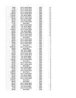 Образец документа 'Pasūtījumu uzskaite trīs gados - auditorijas darbs', 491.