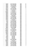 Образец документа 'Pasūtījumu uzskaite trīs gados - auditorijas darbs', 498.