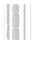 Образец документа 'Pasūtījumu uzskaite trīs gados - auditorijas darbs', 500.