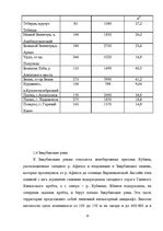 Реферат 'Ресурсы поверхностных вод Краснодарского края', 15.