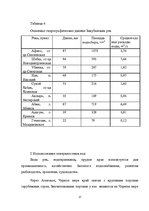 Реферат 'Ресурсы поверхностных вод Краснодарского края', 17.