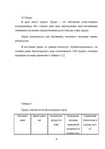 Реферат 'Ресурсы поверхностных вод Краснодарского края', 19.