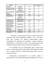 Реферат 'Ресурсы поверхностных вод Краснодарского края', 22.