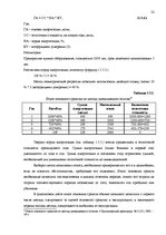 Дипломная 'Основные средства на предприятии "X"', 20.