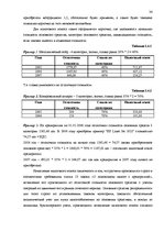 Дипломная 'Основные средства на предприятии "X"', 34.