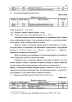 Дипломная 'Основные средства на предприятии "X"', 38.