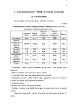 Реферат 'Uzņēmuma finanšu analīze par 2013. – 2016. gadu periodu', 9.