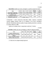 Реферат 'Uzņēmuma finanšu analīze par 2013. – 2016. gadu periodu', 12.