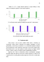 Реферат 'Uzņēmuma finanšu analīze par 2013. – 2016. gadu periodu', 18.