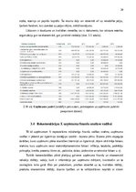 Реферат 'Uzņēmuma finanšu analīze par 2013. – 2016. gadu periodu', 20.