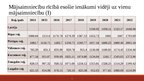 Презентация 'Latvijas mājsaimniecību ienākumu un izdevumu vidējie rādītāji un to tendences', 6.