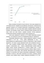 Реферат 'Роль и особенности развития малых предприятий в развитии национальной экономики ', 11.