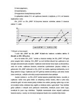 Дипломная 'Uzņēmuma X saimnieciskās darbības analīze', 75.