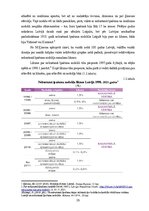 Дипломная 'Nekustamā īpašuma nodokļa izvērtējums  Baltijas valstīs', 15.