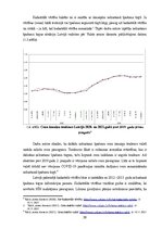 Дипломная 'Nekustamā īpašuma nodokļa izvērtējums  Baltijas valstīs', 28.