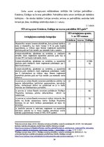 Дипломная 'Nekustamā īpašuma nodokļa izvērtējums  Baltijas valstīs', 34.