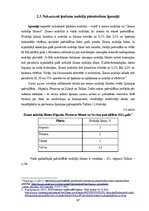 Дипломная 'Nekustamā īpašuma nodokļa izvērtējums  Baltijas valstīs', 47.