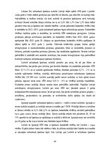 Дипломная 'Nekustamā īpašuma nodokļa izvērtējums  Baltijas valstīs', 68.
