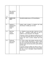 Конспект 'Sporta stundas plāns', 5.