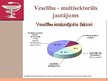 Презентация 'Veselības aprūpe Latvijā un pasaulē', 27.