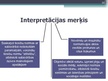 Презентация 'Tiesību normas interpretācijas nepieciešamība un interpretācijas mērķis', 12.
