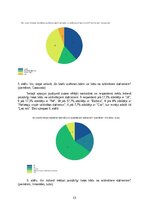 Реферат 'Šķidruma nozīme cilvēka organismā', 15.