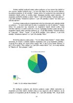 Реферат 'Šķidruma nozīme cilvēka organismā', 16.