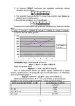 Реферат 'Datu aproksimācija (Ms Excel, Math Cad)', 12.