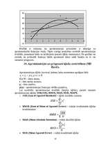Реферат 'Datu aproksimācija (Ms Excel, Math Cad)', 16.