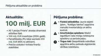 Презентация 'Pamatlīdzekļu uzskaite, kontrole un analīze uzņēmumā AS “Latvijas Finieris”', 2.