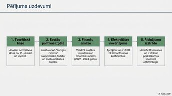 Презентация 'Pamatlīdzekļu uzskaite, kontrole un analīze uzņēmumā AS “Latvijas Finieris”', 4.